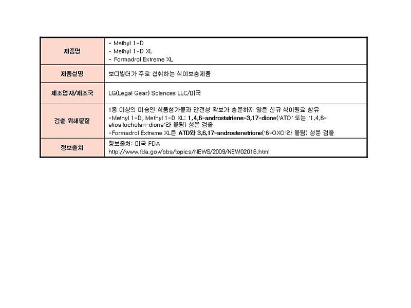식이보충제-2.JPG 이미지