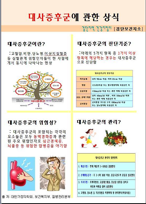 대사증후군 상식.jpg 이미지