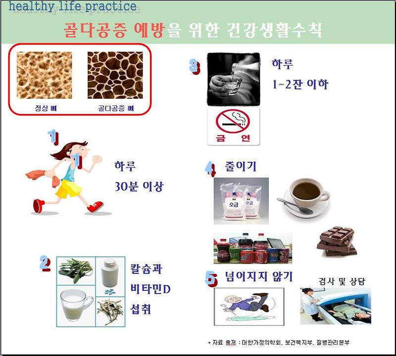 골다공증 예방 생활수칙_2.jpg 이미지