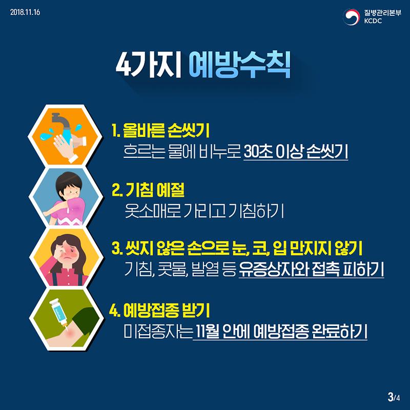 181116_인플루엔자유행주의보_내지_02(수정).jpg 이미지