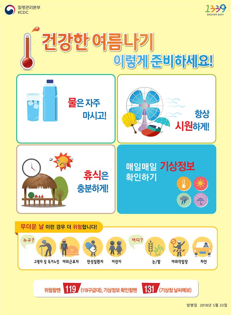 건강한여름나기_포스터(최종).jpg 이미지