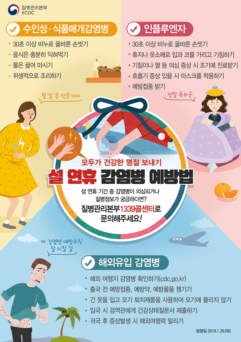 20190129_질병관리본부_설연휴감염병예방_폼보드A1.png 이미지