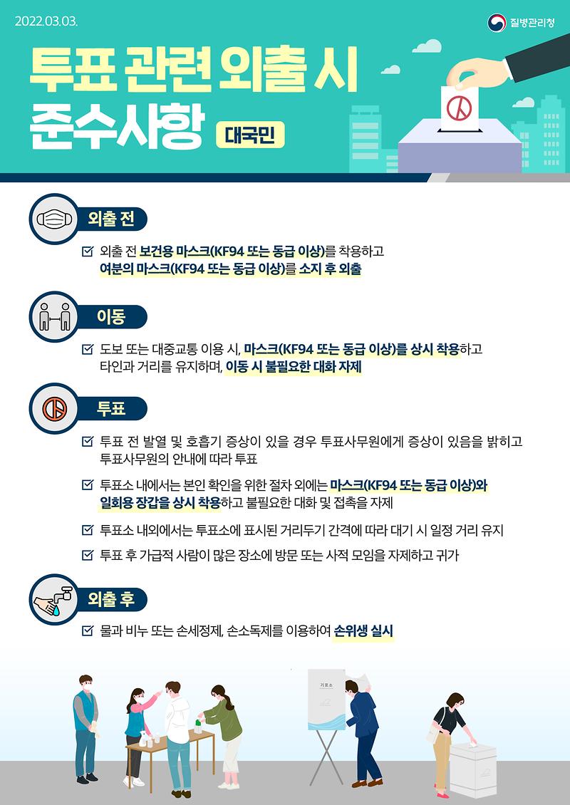 0303_KDCA_포스터_투표관련_외출_시_준수사항_대국민.jpg 이미지