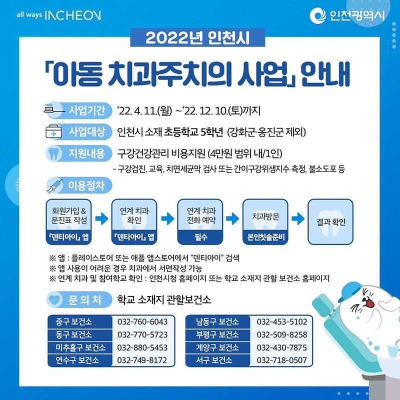 2022년_아동_치과주치의_사업_안내(카드뉴스).jpg 이미지