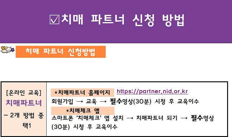 치매파트너_신청_방법.png 이미지