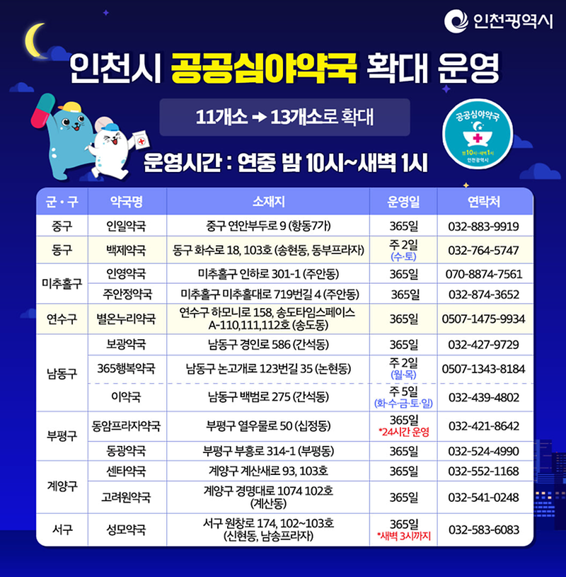 공공심야약국_운영_안내.png 이미지