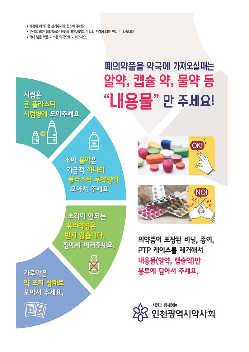 폐의약품_분리배출_방법.jpg 이미지