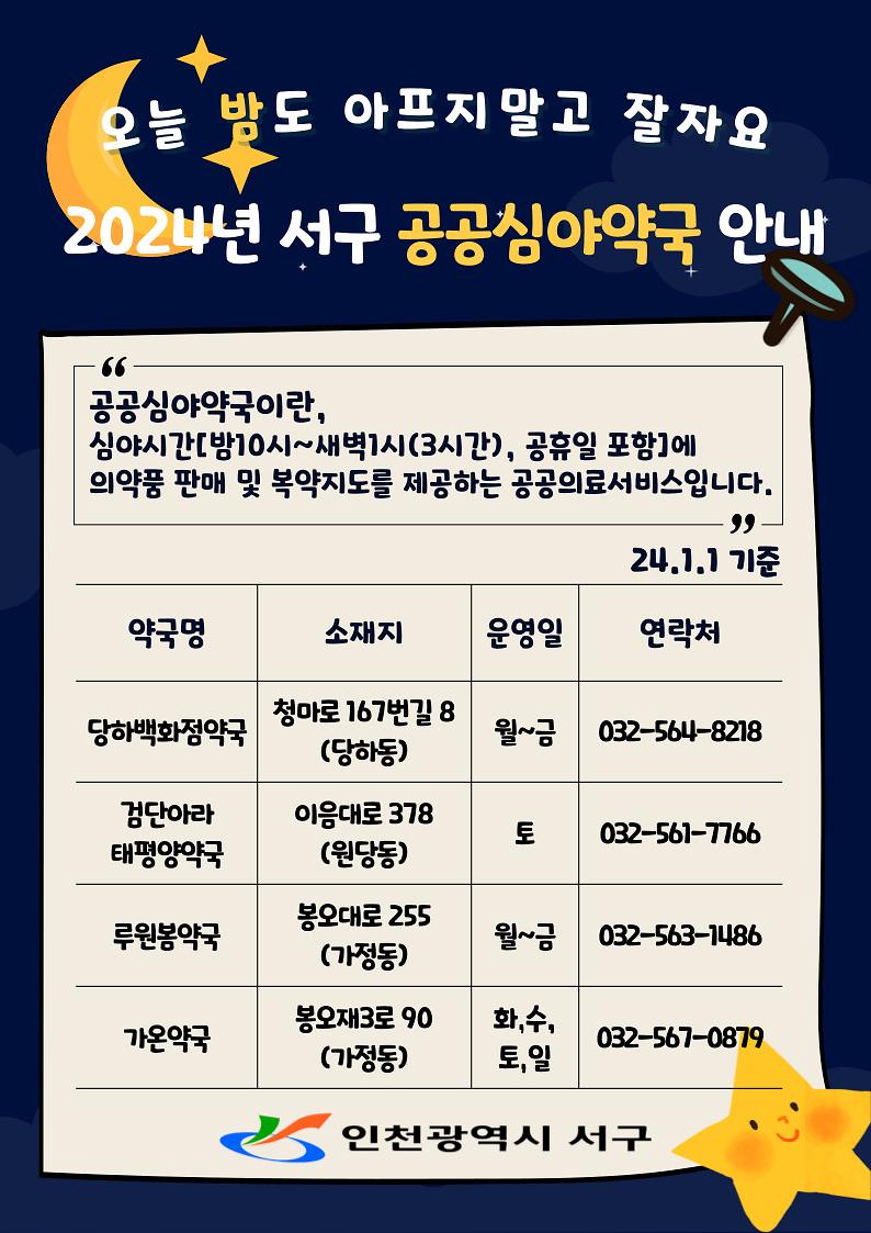 2024년도_서구_공공심야약국_운영_안내(24.1.1_기준).jpg 이미지