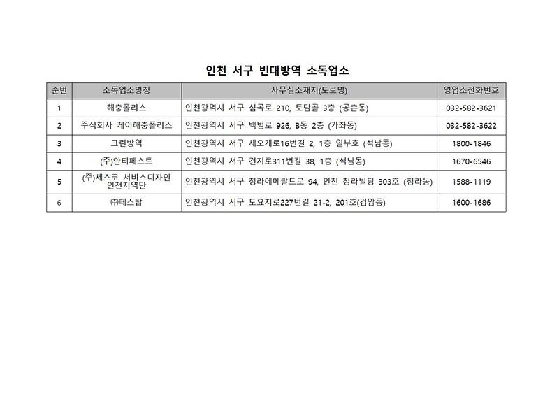 빈대_방역_가능_소독업소.jpg 이미지
