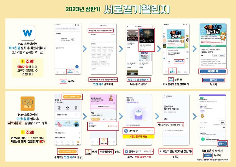 챌린지_참여방법.jpg 이미지