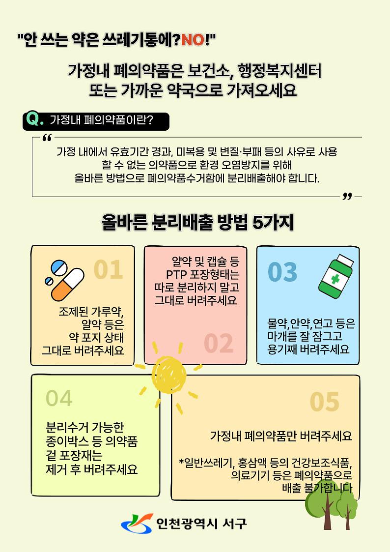 폐의약품_배출장소_및_배출방법_안내문.jpg 이미지