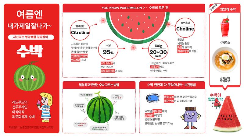 (24-4)The_맛있어지는_영양정보.jpg 이미지