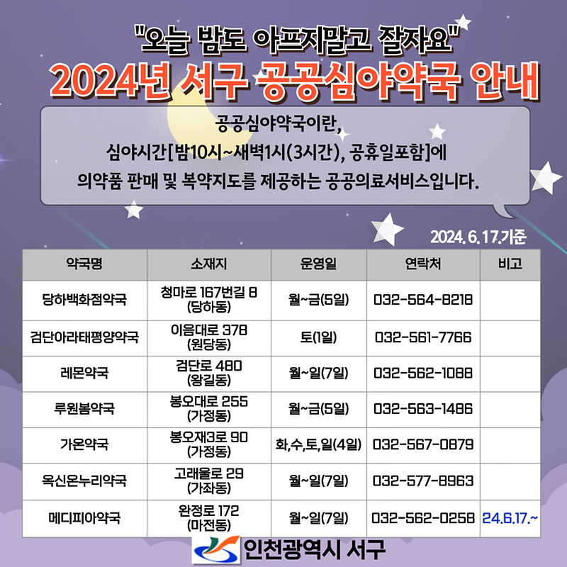 1._2024년_공공심야약국_안내문(6.17.기준).png 이미지