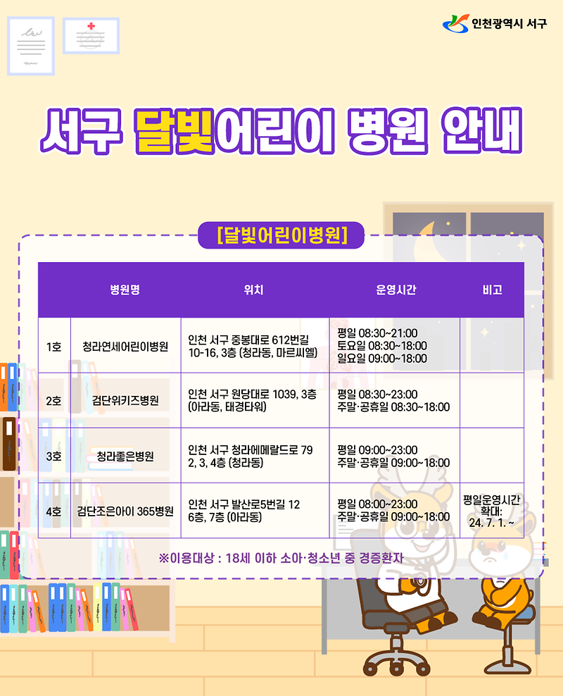 달빛어린이병원_운영시간_확대_포스터.png 이미지