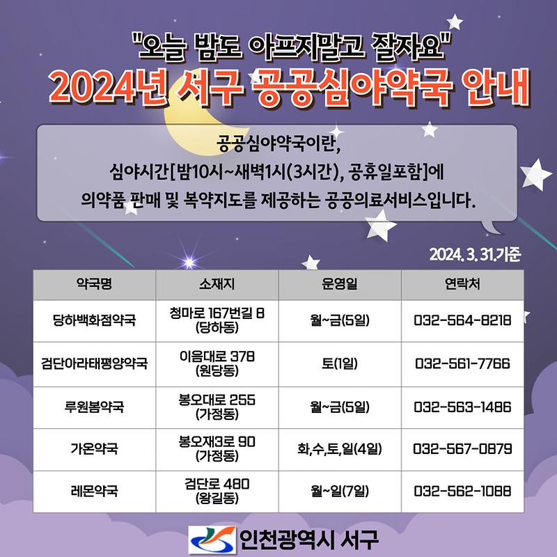 공공심야약국_안내문(3.31.기준).jpg 이미지