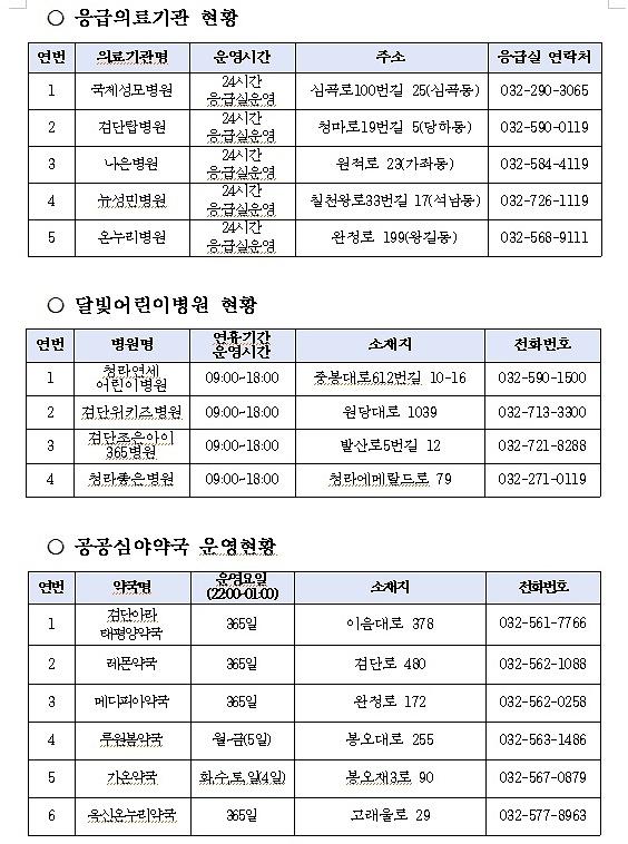 5월연휴_응급의료기관.jpg 이미지