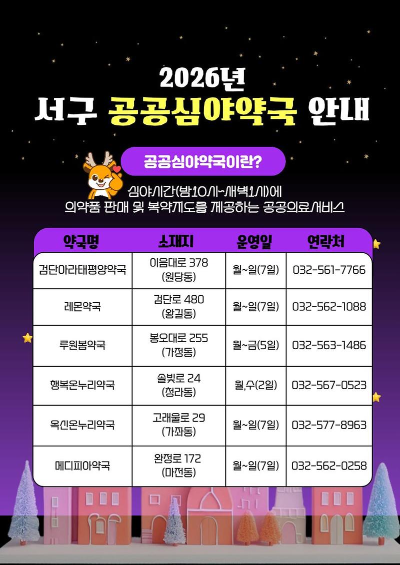 공공심야약국_안내문(3월_기준)_(5).jpg 이미지