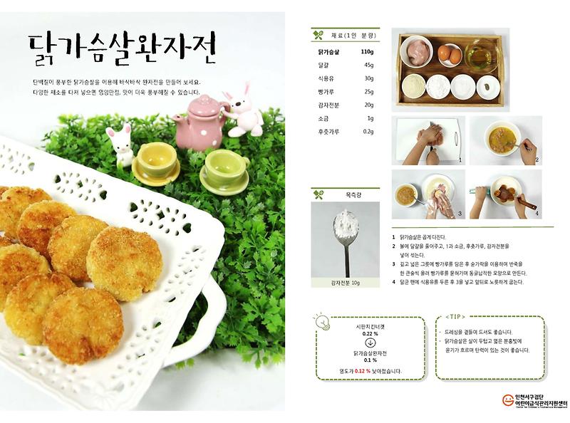 닭가슴살완자전(저염메뉴).jpg 이미지