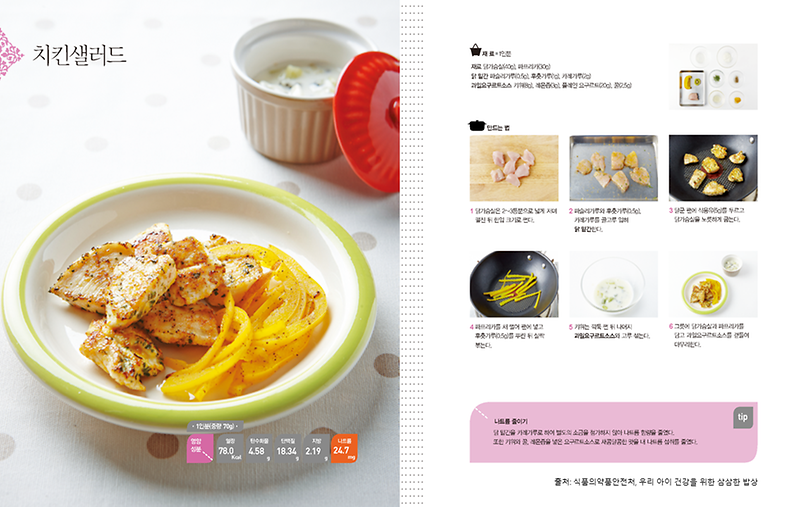 4월의_레시피_치킨샐러드(저염메뉴).png 이미지