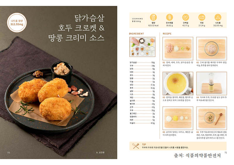 4월의_레시피_닭가슴살호두크로켓땅콩크리미소스(저염메뉴).png 이미지