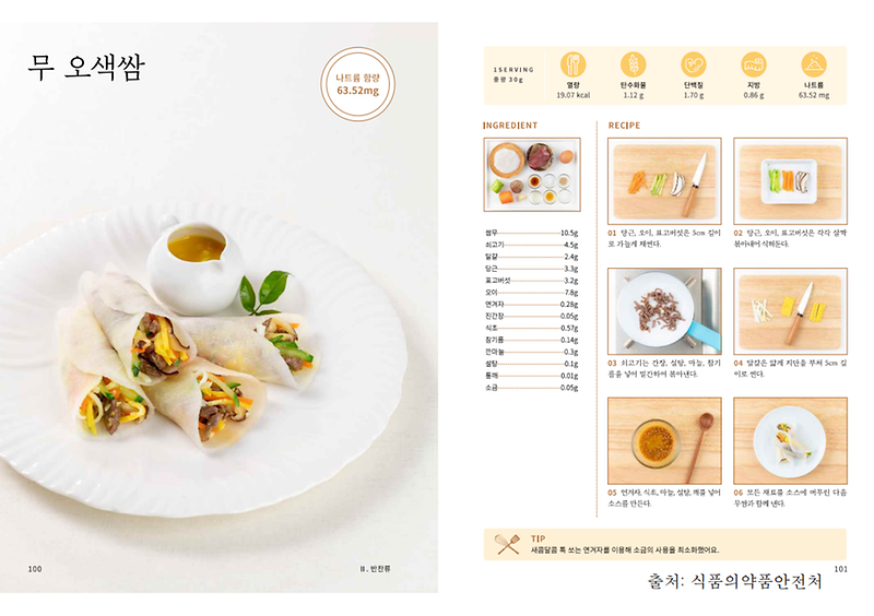 4월의_레시피_무오색쌈(저염메뉴).png 이미지