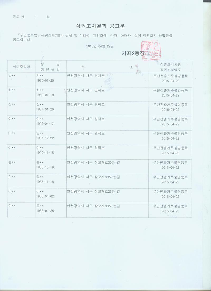 직권조치결과공고문(20150422).jpg 이미지