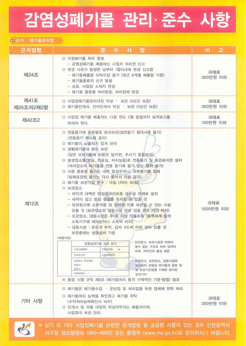 감염성폐기물배출업소준수사항.jpg 이미지