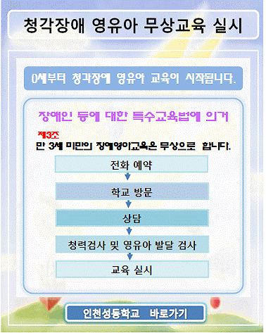 인천교육청(성동학교).gif 이미지