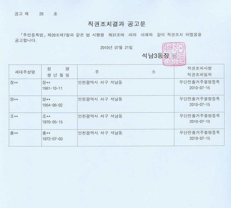직권조치결과공고문(게시용)_1.jpg 이미지