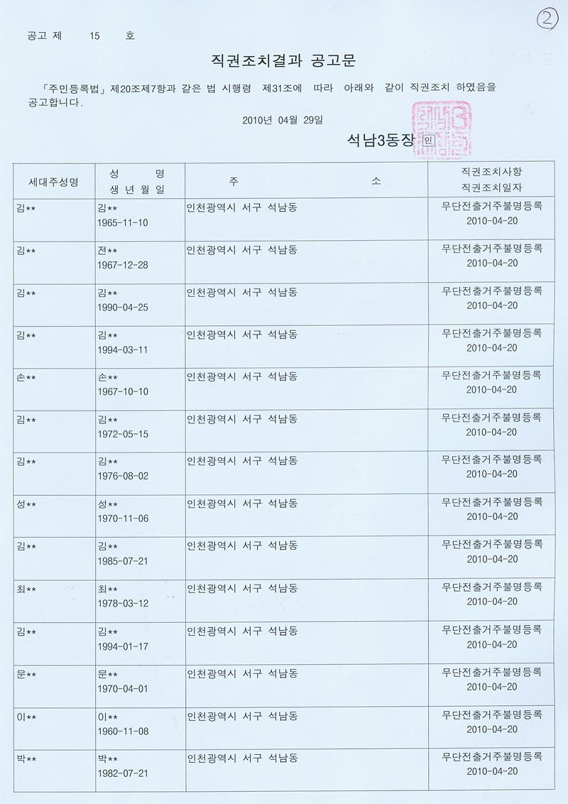 직권조치결과공고문002(게시용).jpg 이미지