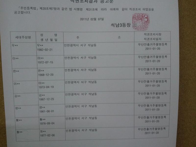 직권조치공고문(공고용).jpg 이미지