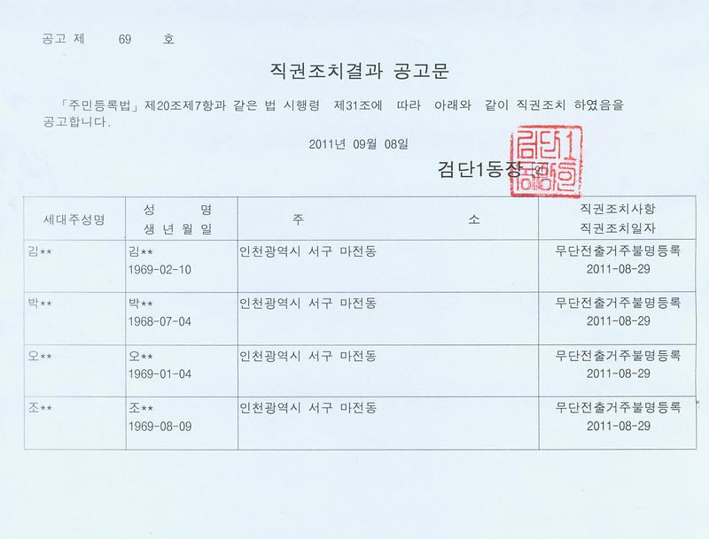 직권조치공고문(김00외3명)-1198.jpg 이미지