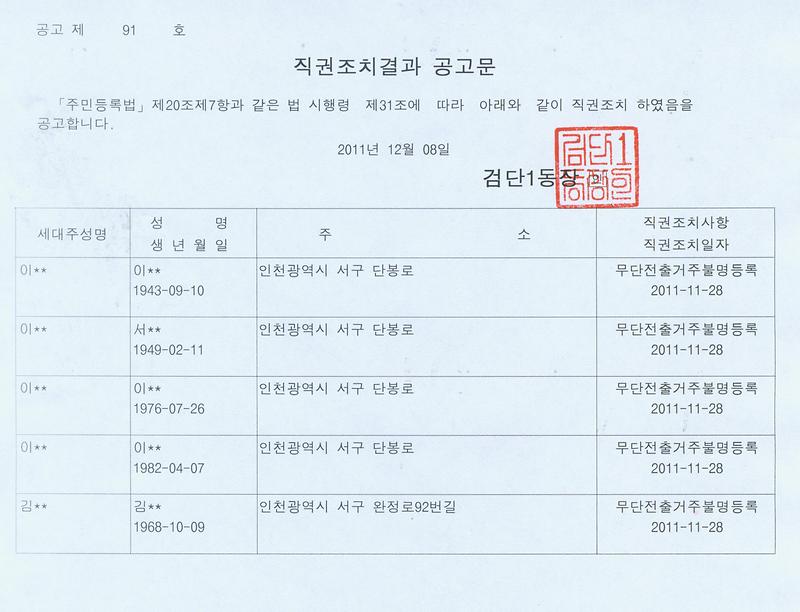 직권조치공고문(이00외4명)-111208.jpg 이미지