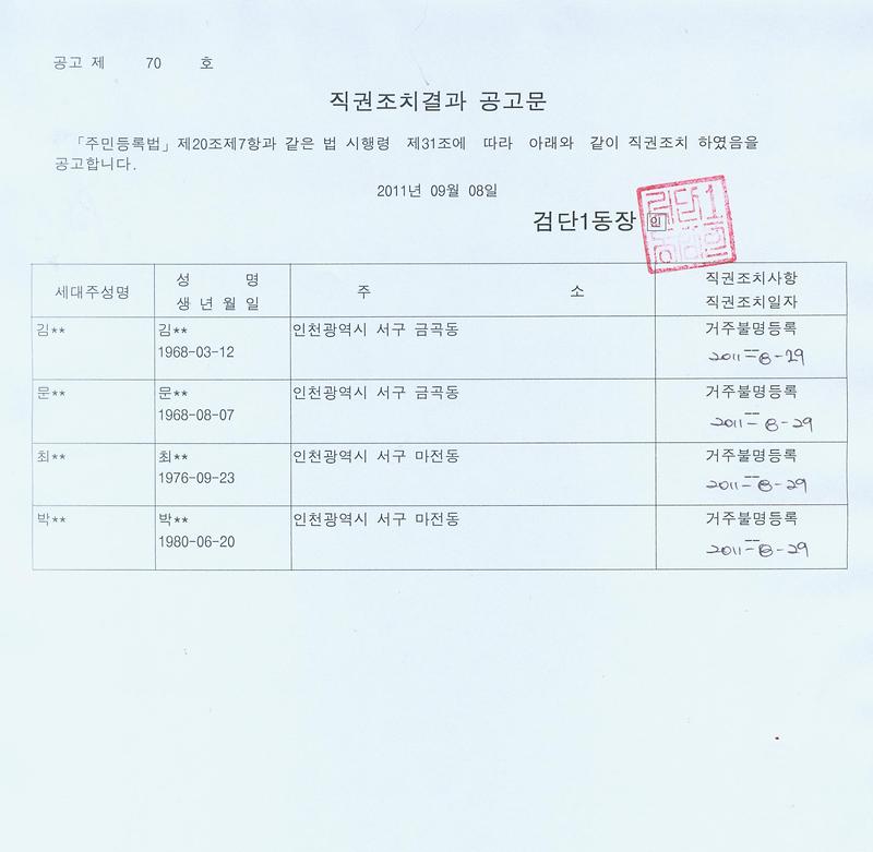 직권조치결과공고문(110908).jpg 이미지