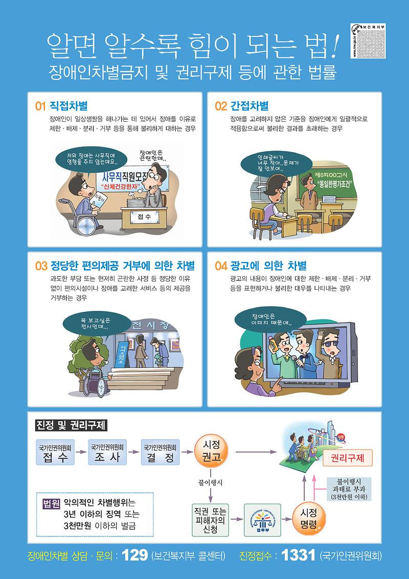 장차법 후면.jpg 이미지
