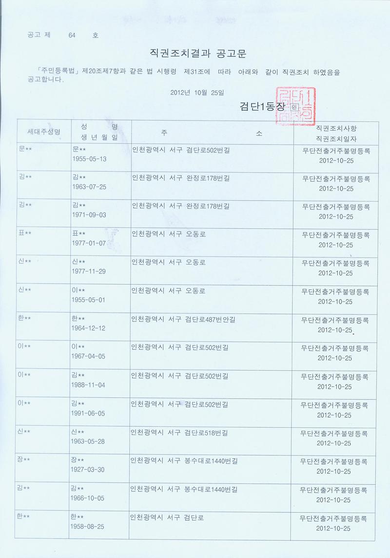 직권조치공고문(문00외 15명)-no1-121025.jpg 이미지