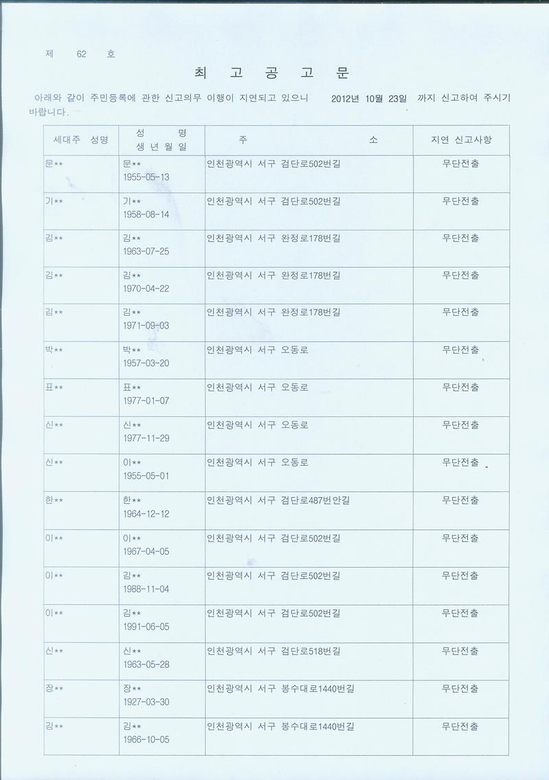 최고공고문(문00외17명)-no1-20121015.jpg 이미지