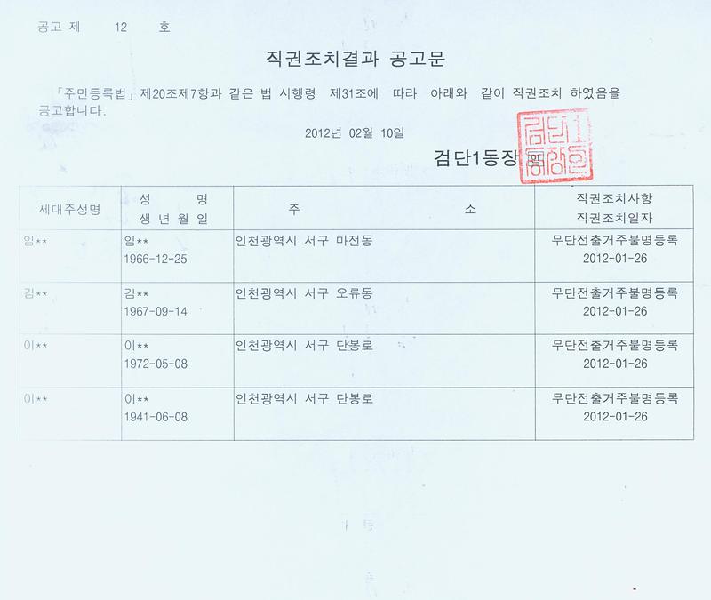 직권조치공고문(임00외3명)-120210.jpg 이미지