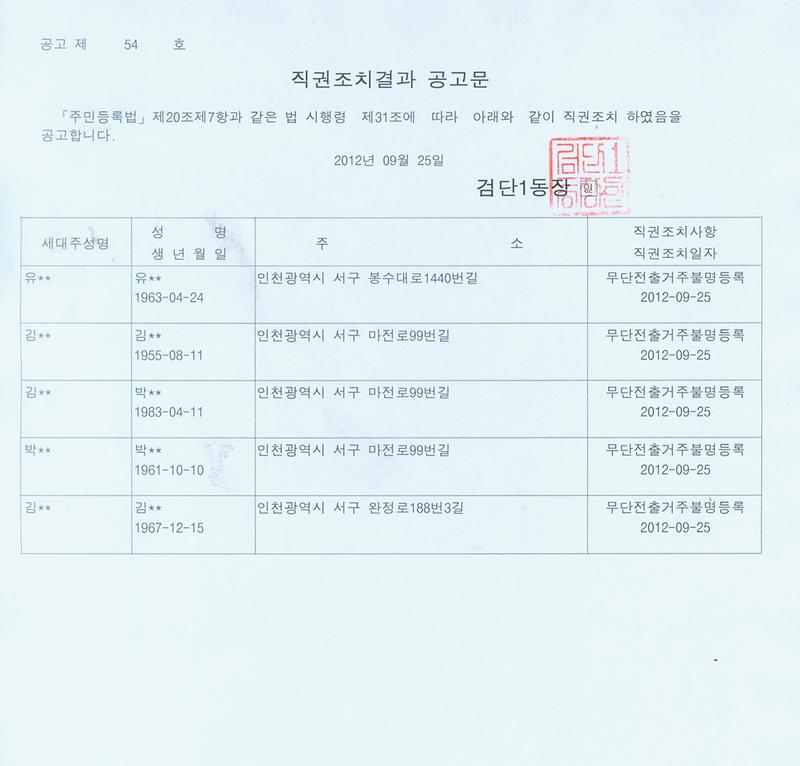 직권조치공고문(유00외 4명)-120925.jpg 이미지