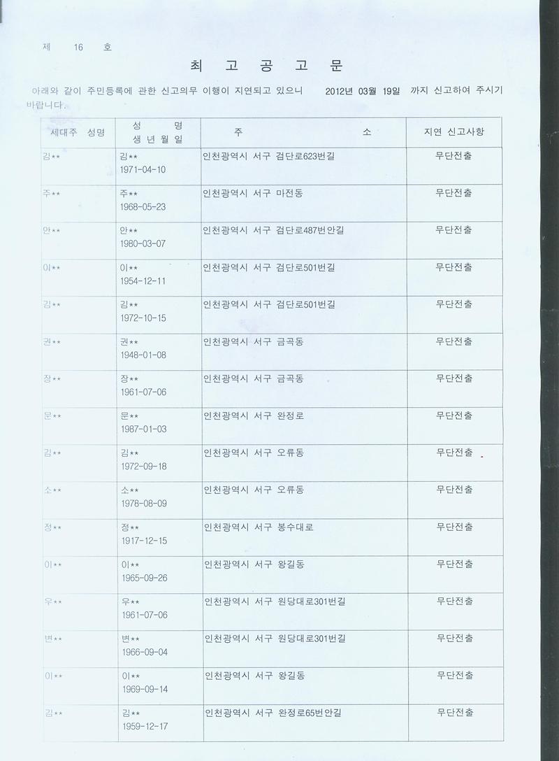 최고공고문1(김00외22명)-120312.jpg 이미지