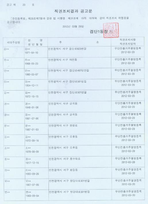직권조치결과공고문1-120329.JPG 이미지