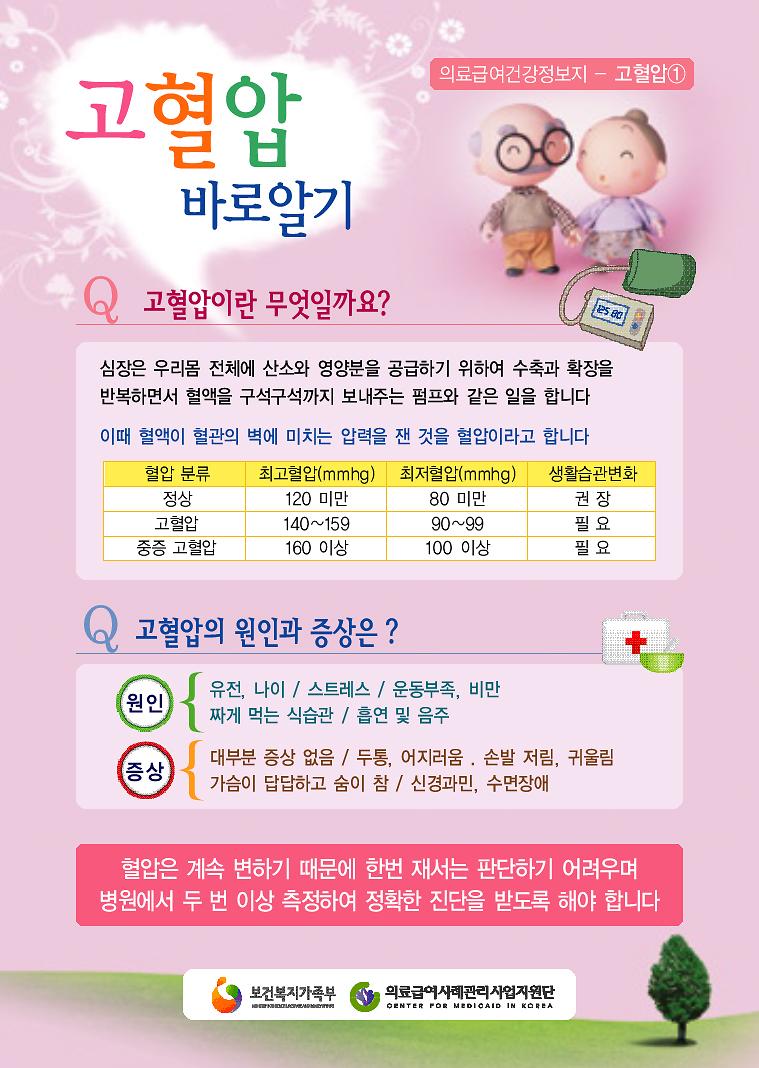 고혈압1.jpg 이미지