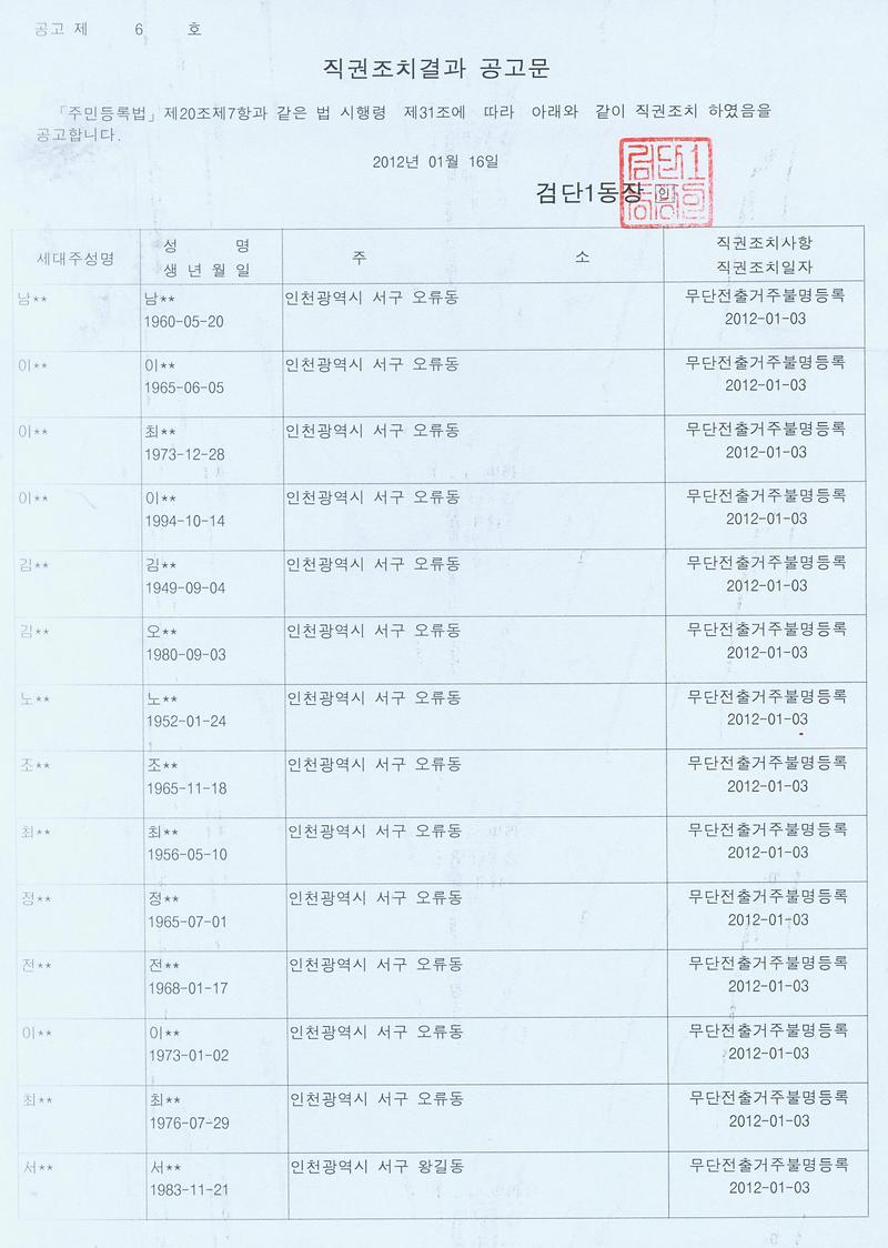 20114분기직권공고문2.jpg 이미지