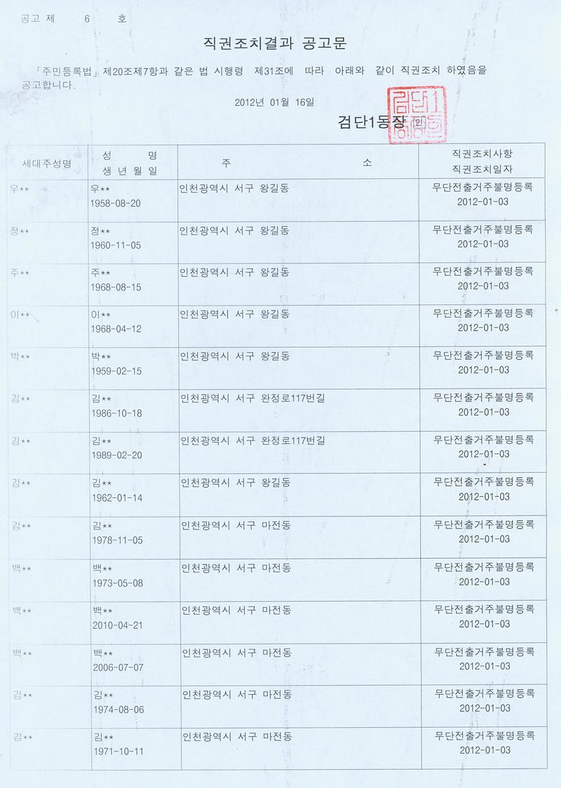 20114분기직권공고문3.jpg 이미지