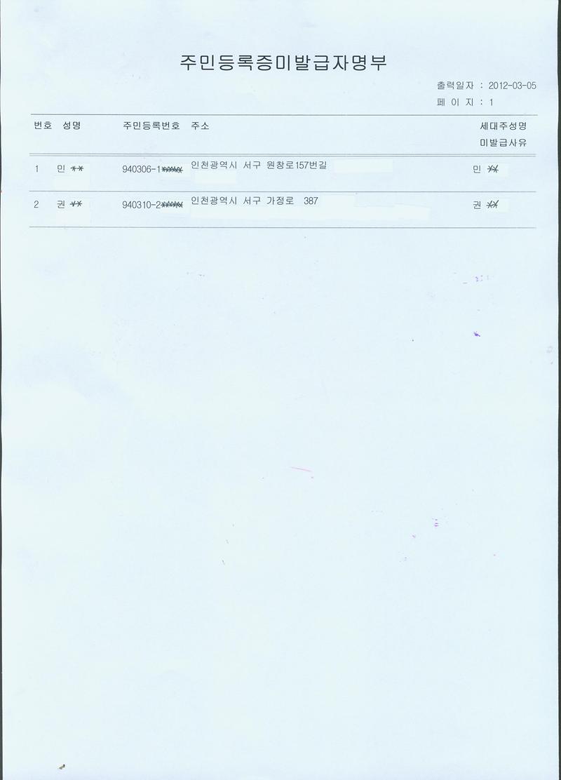 201203월미발급자명부(943월생).jpg 이미지