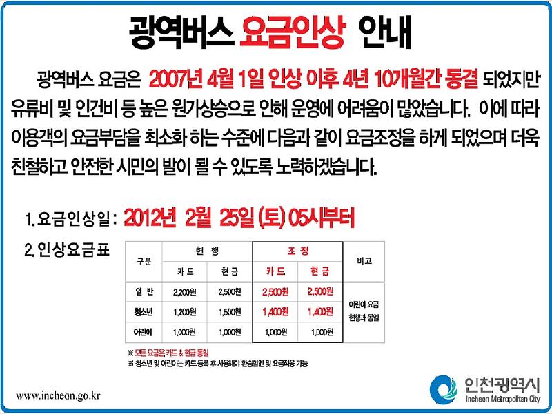 광역버스 요금조정 안내_1.jpg 이미지
