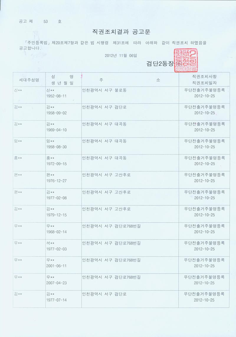 직원조치결과 공고문_1.jpg 이미지