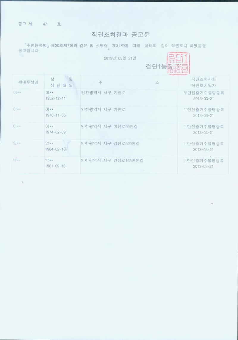 직권공고문(원00외18명)20130321_1.jpg 이미지