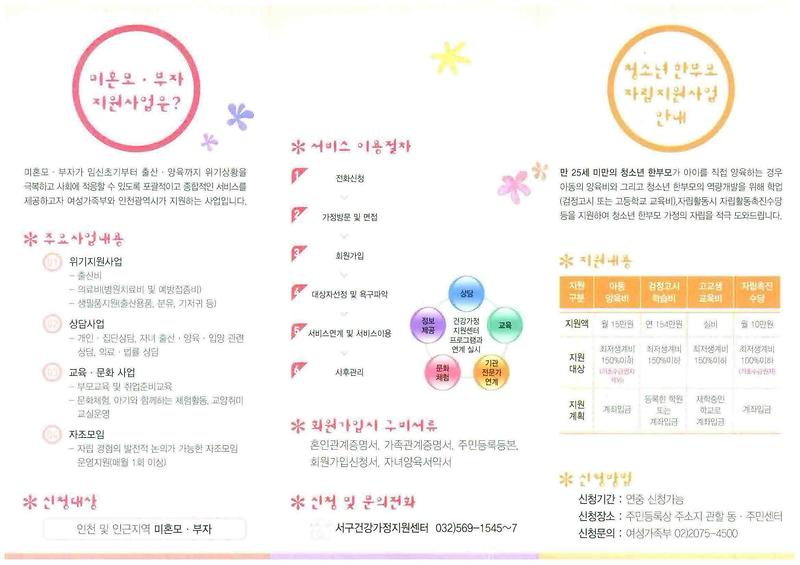 미혼모부자지원사업안내2.jpg 이미지