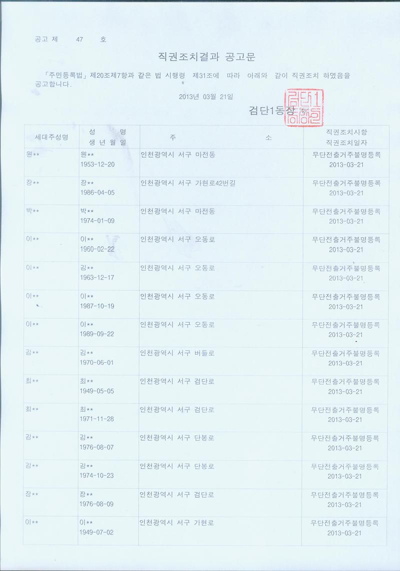 직권공고문2p(원00외18명)20130321_1.jpg 이미지